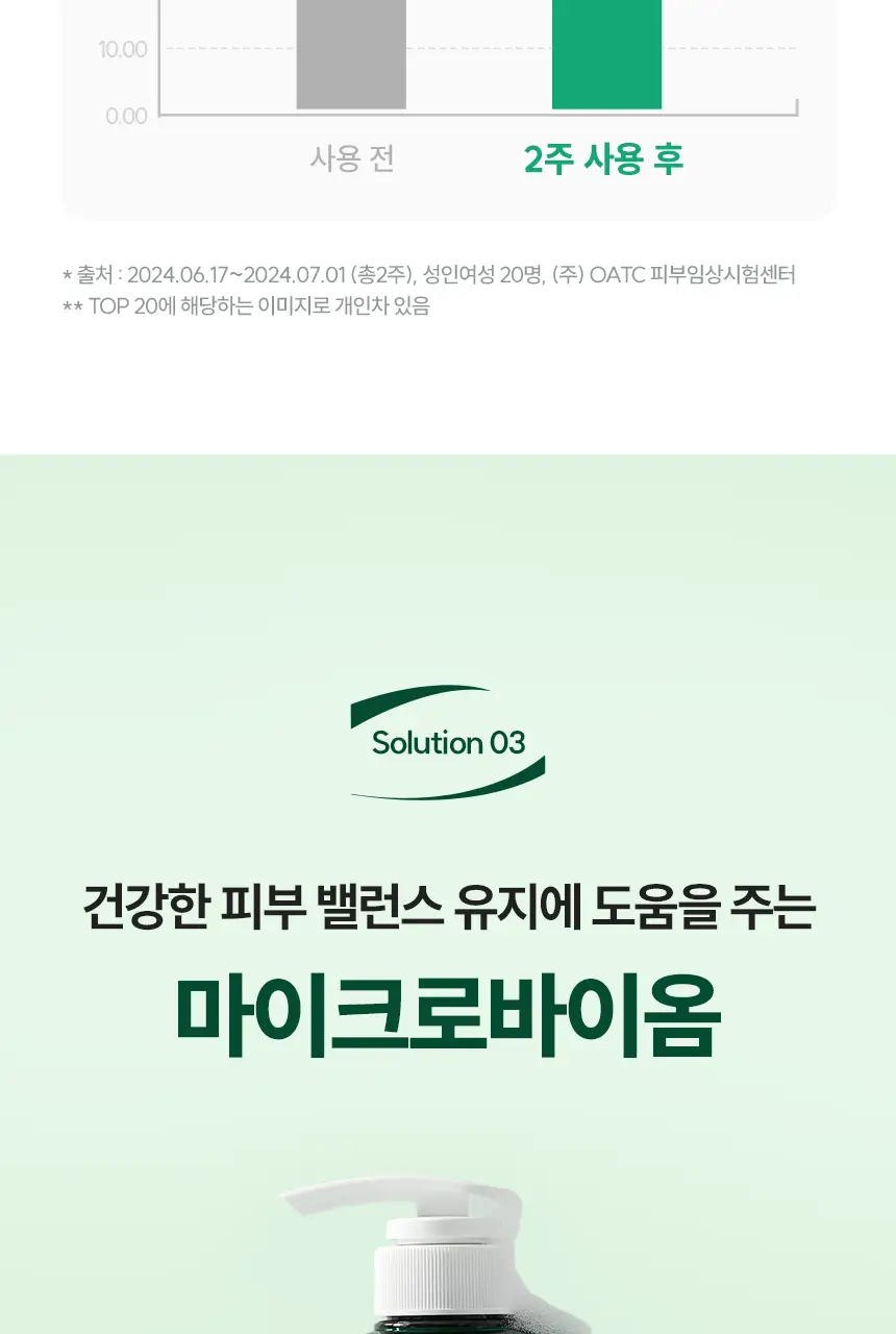 [각질결케어/시트러스우디향] 아크네스 퍼펙트 솔루션 릴리프 바디워시 500mL 상세페이지 15